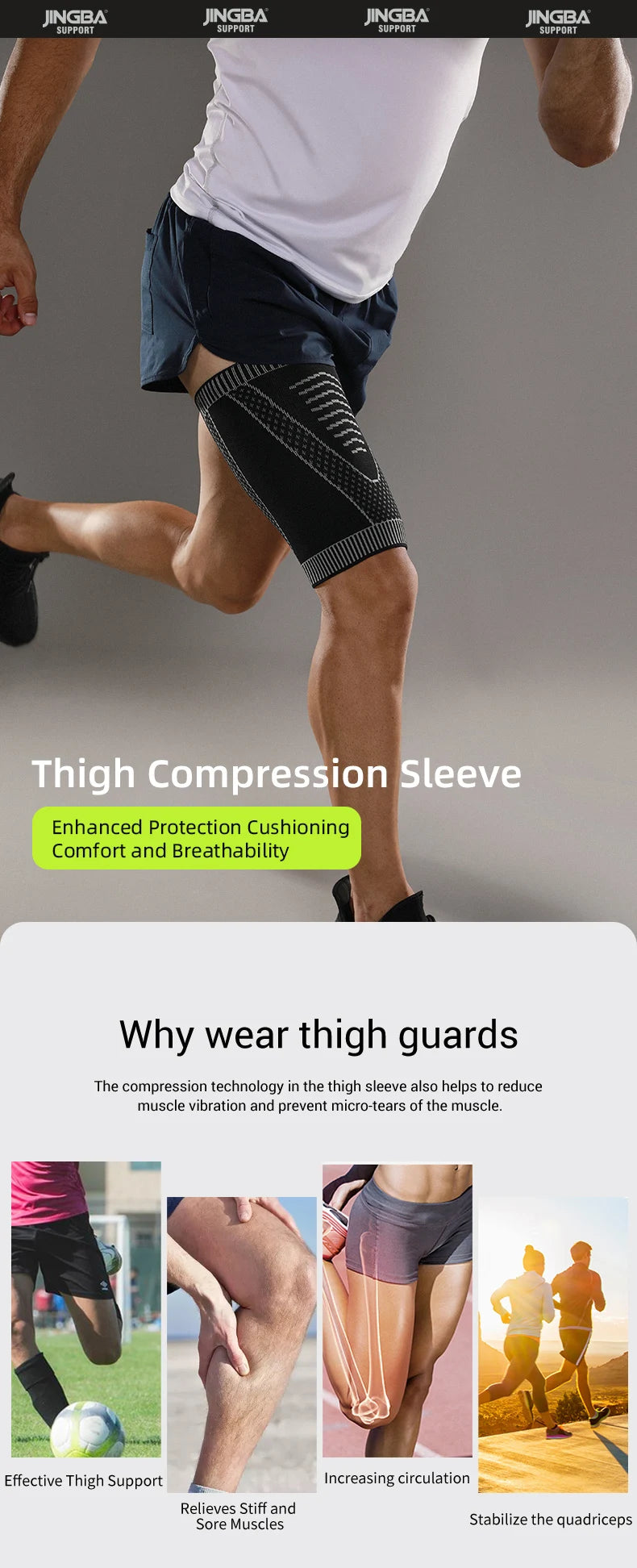 1 Piece Elastic Non-slip Breathable Thigh Support Sleeve